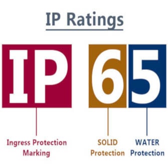 IP65 คืออะไร?