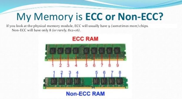 RAM ECC แตกต่างจาก RAM Non-ECC อย่างไร?