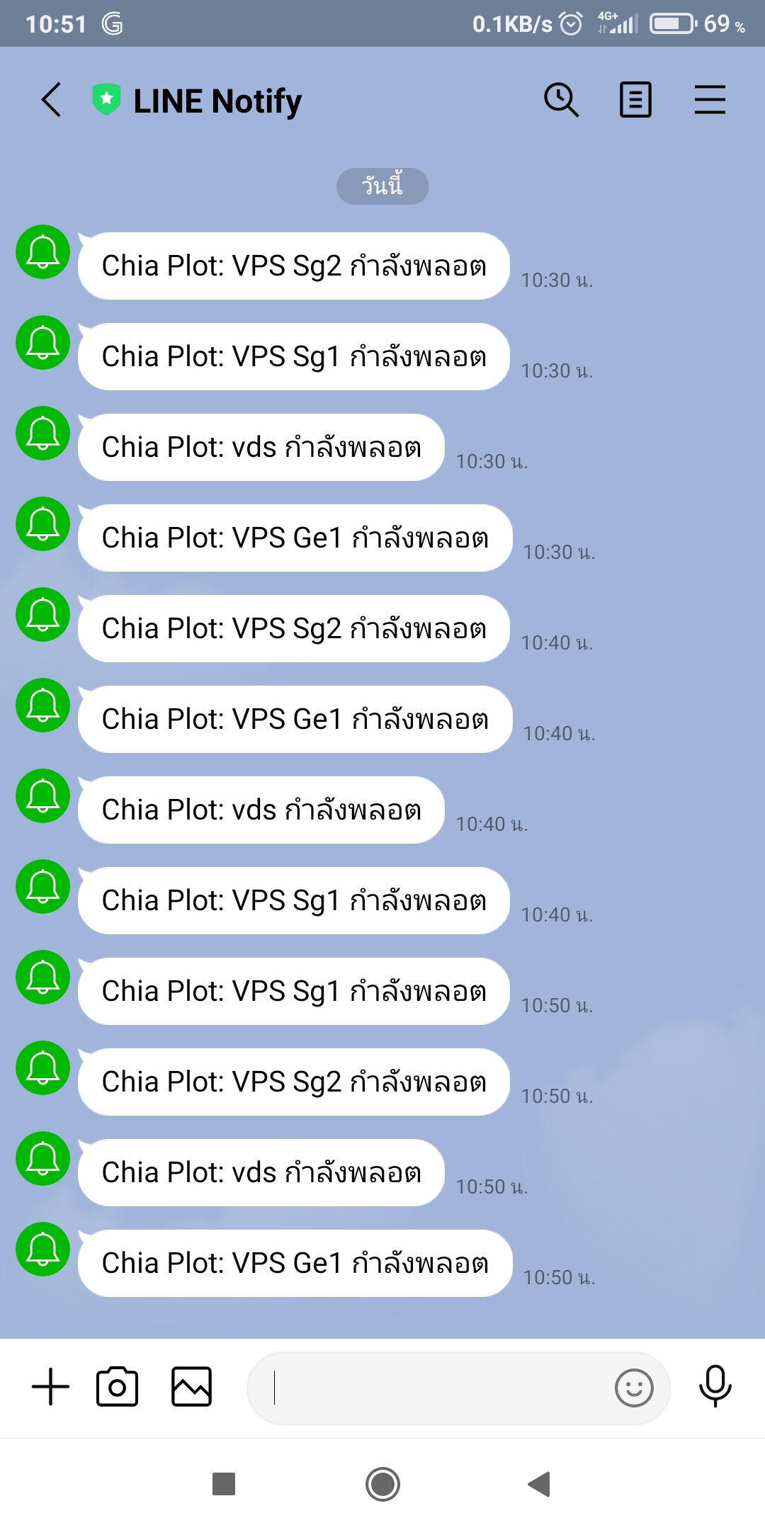 ส่งการแจ้งเตือนการ Plot Chia  ใน VPS เข้า Line (ภาค 3 )