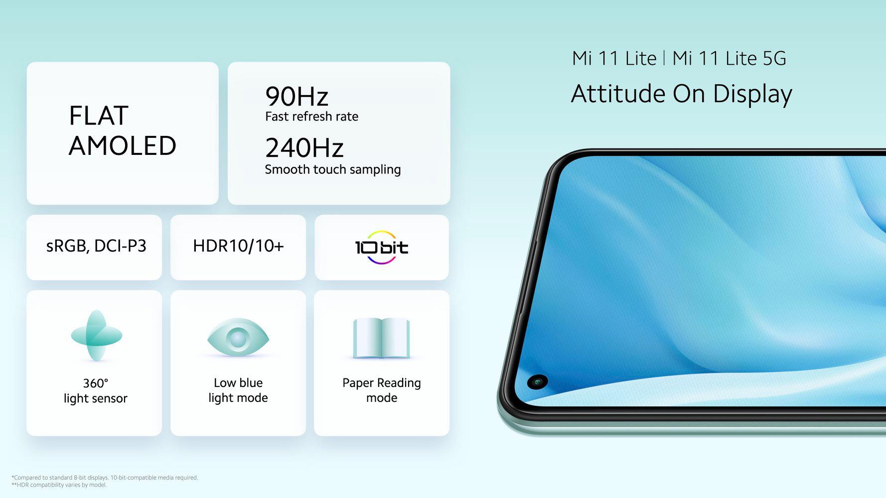 Xiaomi 11 Lite 5G NE รีวิว