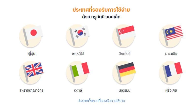 ทรูมันนี่ ใช้จ่ายในต่างประเทศได้แล้ว